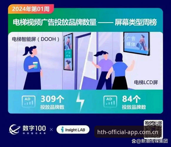 华体汇官方版观赛体验全面升级：2024年最新数据解读哪个平台更胜一筹