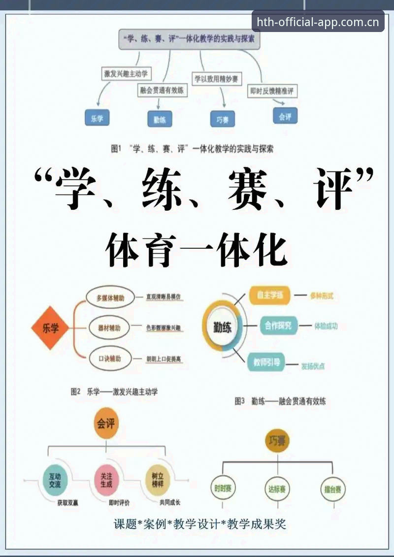 为什么华体汇值得信赖?这份教程带你探索体育赛事新体验
