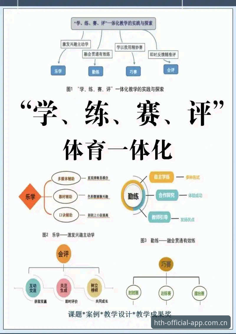 华体汇官方版深度分析：HTH体育平台必备功能与实战操作全解析