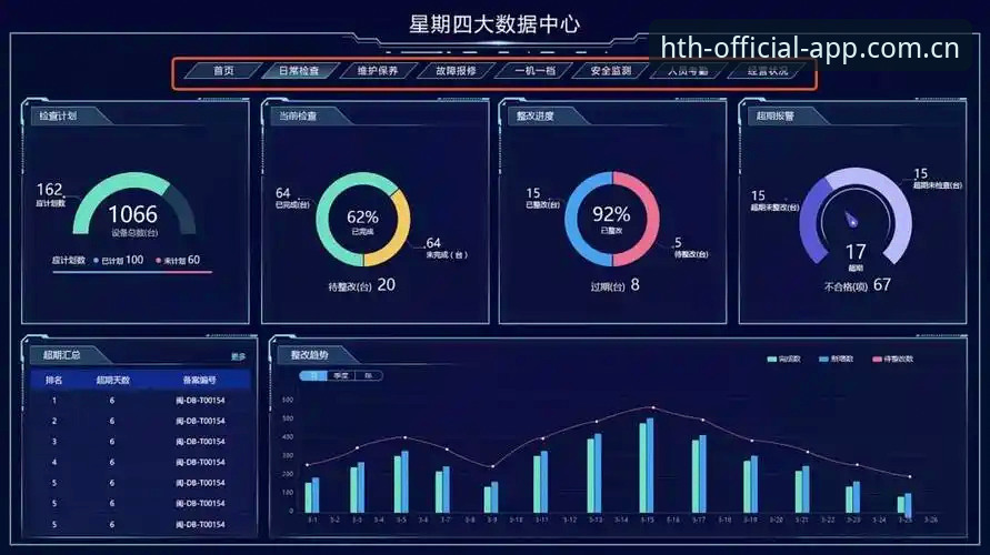 华体汇官方版v2.3.1全面评测:从下载到数据追踪的实战体验
