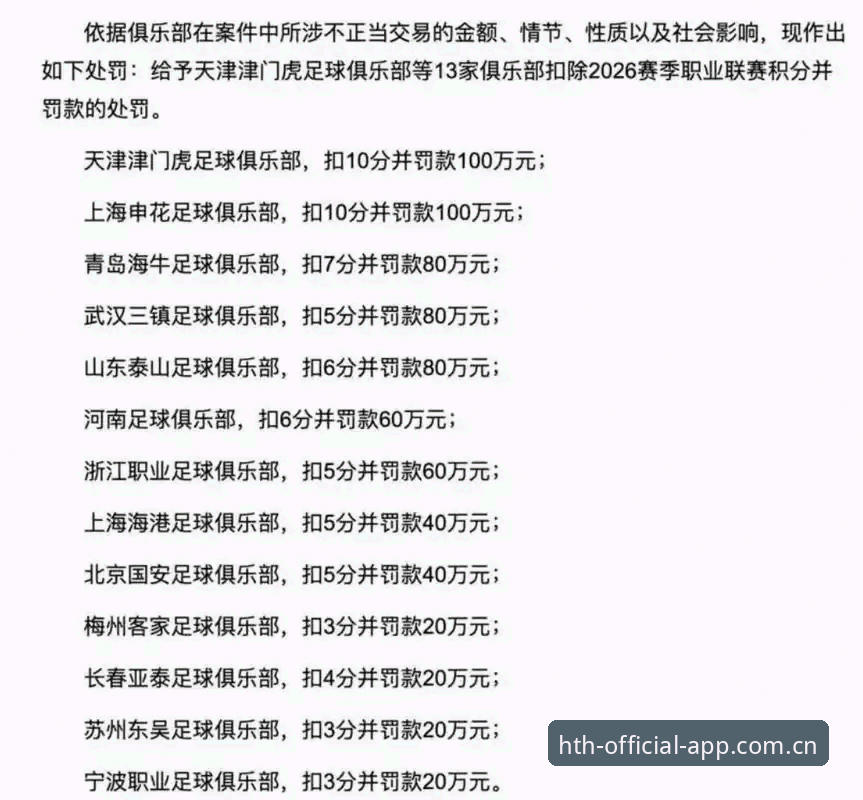足协第三批禁足名单详解:HTH体育App怎么用使用指南追踪行业整顿